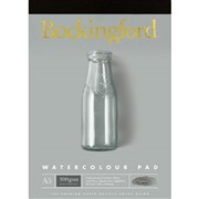 featured product
