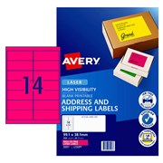 featured product