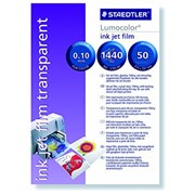 featured product