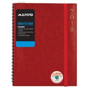 featured product