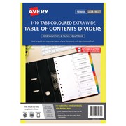 featured product