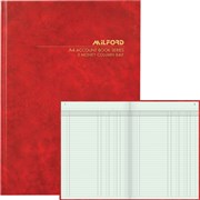 featured product