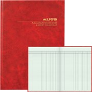 featured product