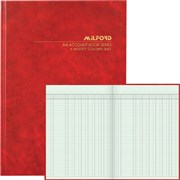 featured product